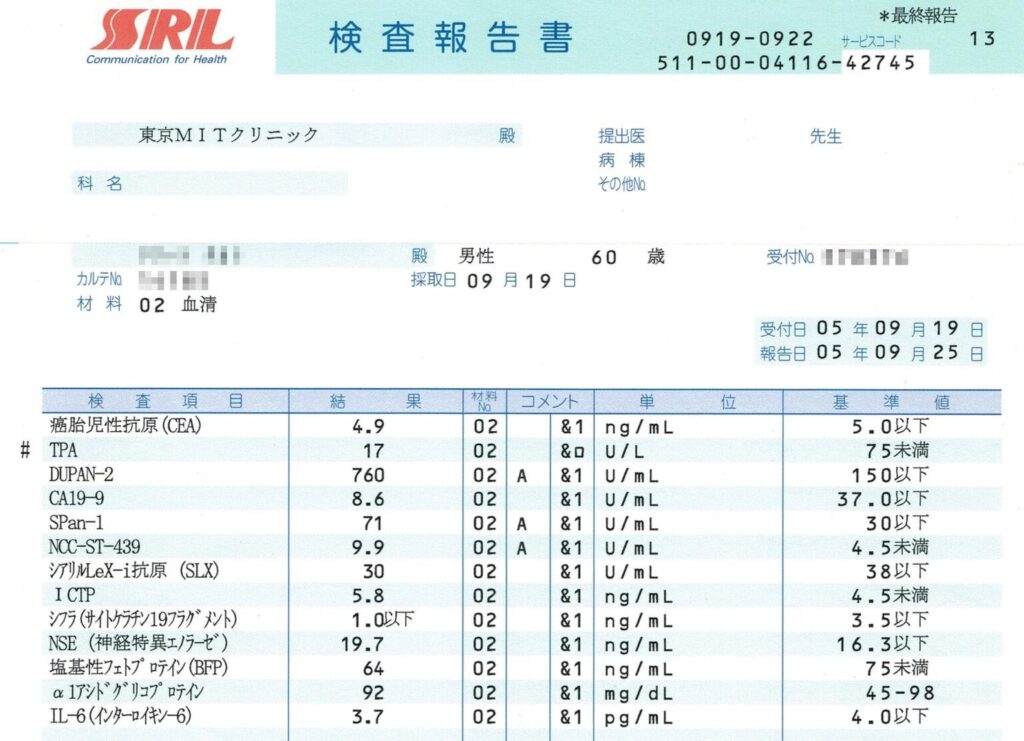 リスクチェッカー検査報告書