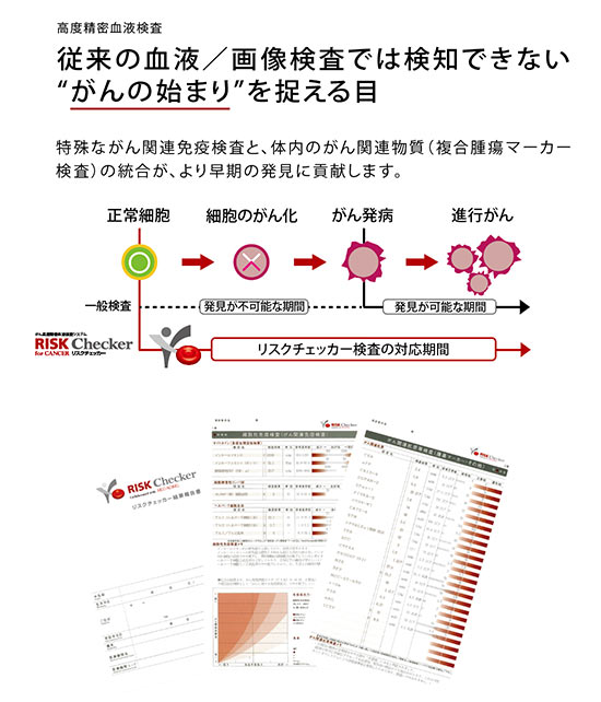 進行がん・末期がんの兆候に｜血液検査リスクチェッカー
