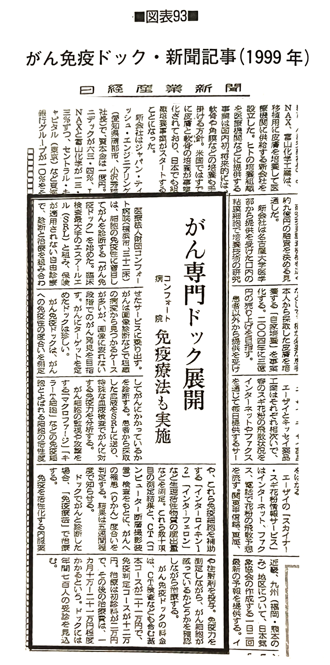 1999年 当時の免疫検査システムが新聞で紹介された記事（参考資料）